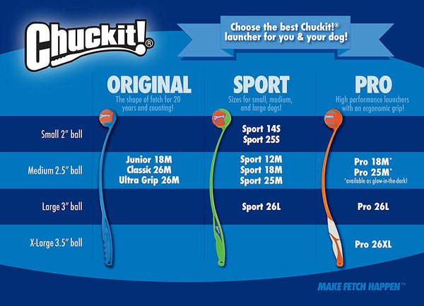 Chuckit! Ultra Ball