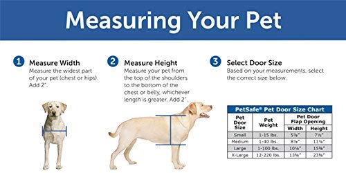 PetSafe Extreme Weather Dog and Cat Door - Aluminum or Plastic Pet Door - Small, Medium, Large and X-Large