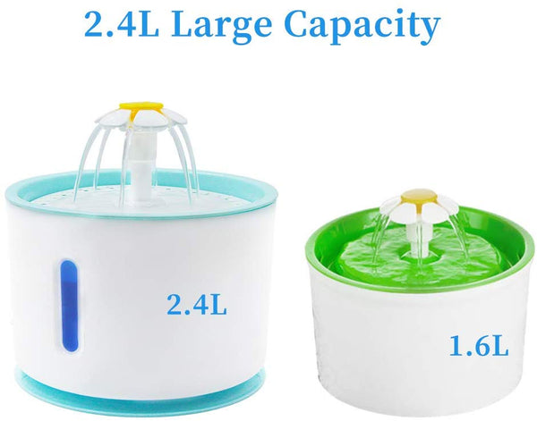 Petilleur Pet Water Fountain Automatic Water Feeder 2.4L with Light and Water Level Window, Drinking Fountain for Cats and Dogs with USB Connector, 2 Filters Included