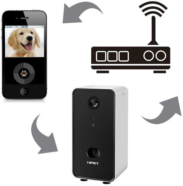 NPET Smart Pet Camera Dog Treat Dispenser