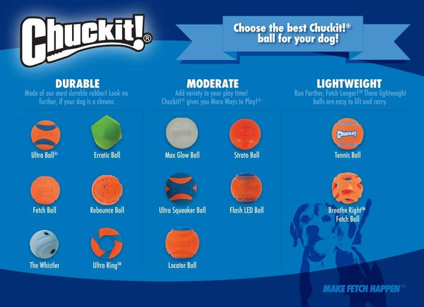 ChuckIt! Fetch Ball Dog Toys - 4 Sizes (Colors Vary)