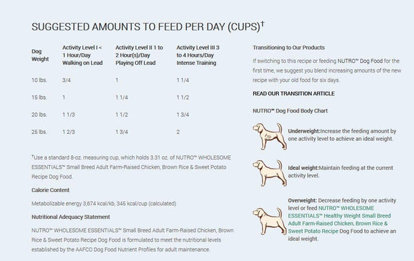 Nutro Wholesome Essentials Farm-Raised Chicken, Brown Rice & Sweet Potato Recipe Dry Small Breed Adult Dog Food