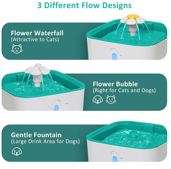 Veken Cat Water Fountain, 2.5L Automatic Pet Water Fountain Dog Water Dispenser with 3 Replacement Filters 1 Silicone Mat for Cats and Small to Medium Dogs