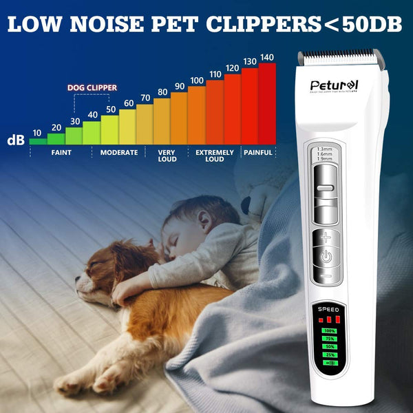 Dog Clippers Professional Dog Shaver Clippers Dog Grooming Clippers Pet Trimmers Clippers Quiet Pet Clippers Dog Grooming Kit Cordless LCD Display Low Noise Electric Dog Shaver Clippers