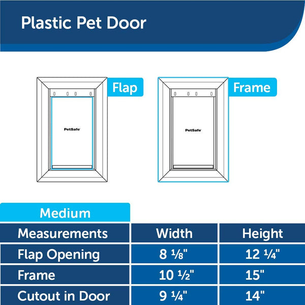 PetSafe Plastic Pet Door with Soft Tinted Flap - Small, Medium, Large and X-Large Door for Dogs and Cats