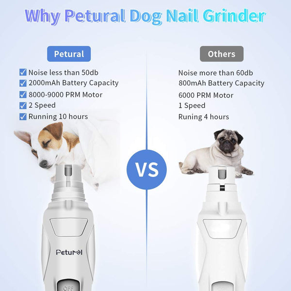 Dog Nail Grinder Upgraded - Professional 2-Speed Rechargeable Electric Pet Nail Trimmer Nail Grindder Painless Paws Grooming & Smoothing for Small Medium Large Dogs & Cats