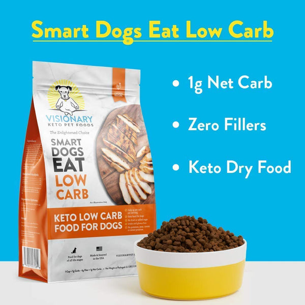 Visionary Pet - Keto Dog Food | Low Carb Kibble | High Protein | Natural Chicken Flavor | Grain Free Dry Dog Food with Natural Formula for Lifelong Health & Happiness