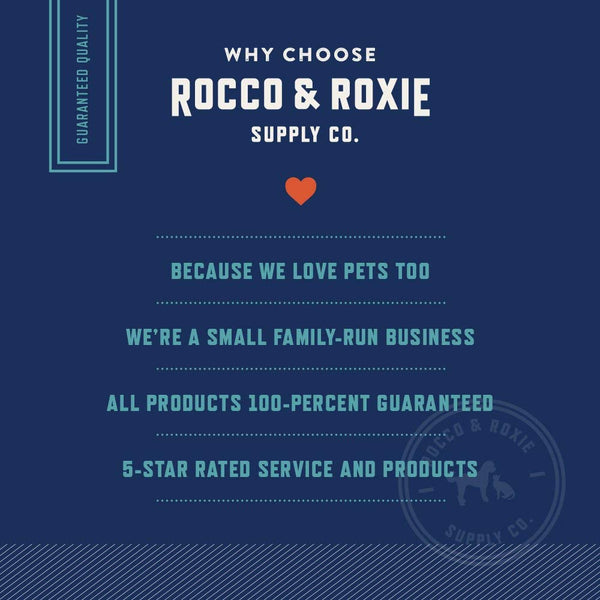 Rocco & Roxie Professional Strength Stain & Odor Eliminator - Enzyme-Powered Pet Odor & Stain Remover for Dog and Cats Urine