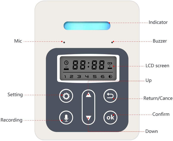 WOPET 6 Meal Pet Feeder,Automatic Pet Dog and Cat Feeder, Auto Pet Feeder Food Dispenser with Distribution Alarms, Portion Control, Voice Recorder, Programmable Timer