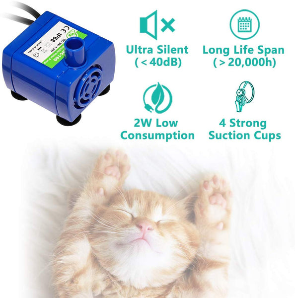 Veken Cat Water Fountain, 2.5L Automatic Pet Water Fountain Dog Water Dispenser with 3 Replacement Filters 1 Silicone Mat for Cats and Small to Medium Dogs