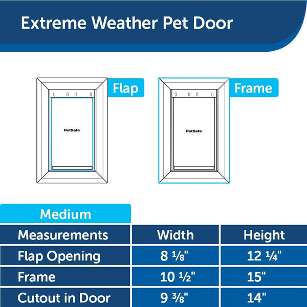 PetSafe Extreme Weather Dog and Cat Door - Aluminum or Plastic Pet Door - Small, Medium, Large and X-Large