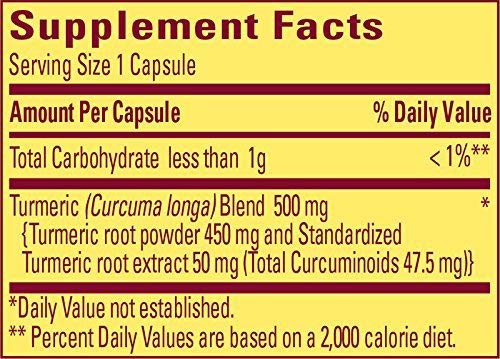 Suplemento Dietario De Curcumina Cúrcuma para Alivio Del Dolor Y Soporte De Articulaciones, 120 Cápsulas