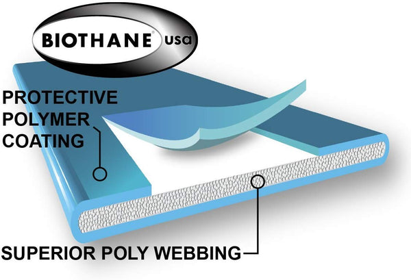 Educator Biothane Collar