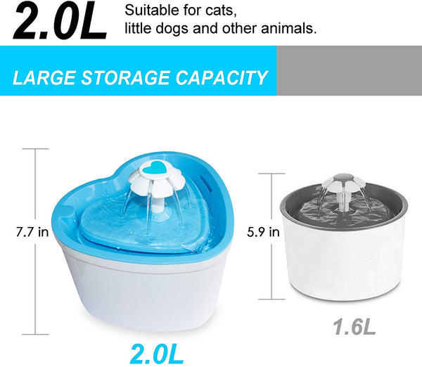 LOVSHARE Pet Water Fountain- Healthy and Hygienic Drinking Fountain 2L Super Quiet Flower Automatic Electric Water Bowl with 4 Replacement Filters for Dogs, Cats, Birds and Small Animals