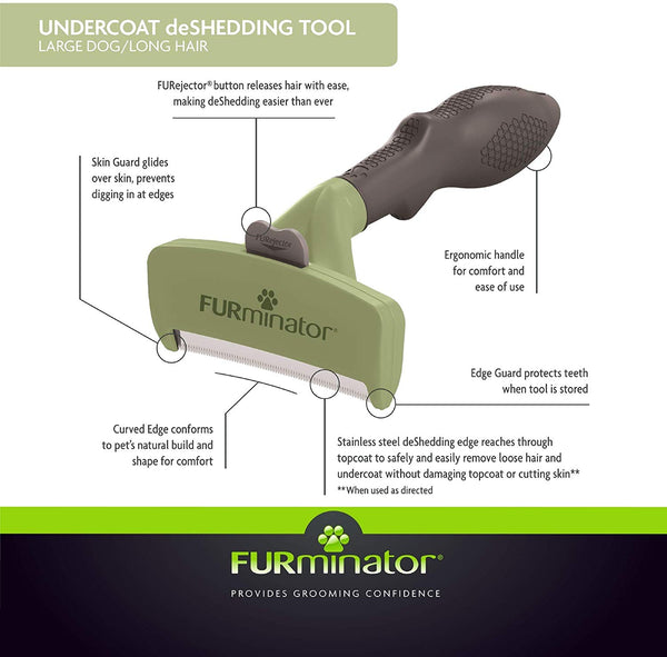 FURminator Undercoat Deshedding Tool for Dogs