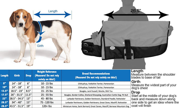 Derby Originals Medium Weight 150g Polyfil 600D Waterproof Ripstop Dog Coat 1 Year Limited Manufacturers Warranty