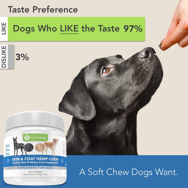 VET-VIRTUE Omega 3 for Dogs - Skin and Coat Soft Chew with Fish Oil for Dogs, Coconut Oil, EPA and DHA Supports Dog Skin Allergy Treatment for Itch-Free Skin, Increase Shiny Coat, Reduce Hot Spots