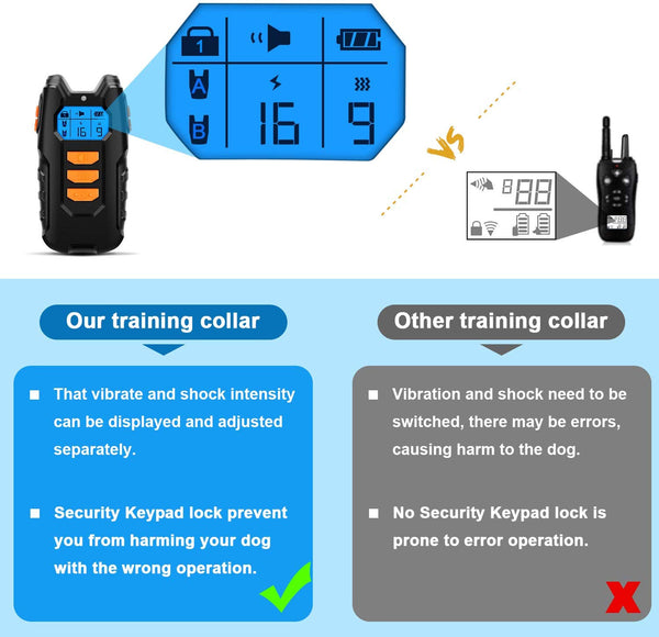 Flittor Dog Training Collar, Shock Collar for Dogs with Remote, Rechargeable Dog Shock Collar, 3 Modes Beep Vibration and Shock Waterproof Bark Collar for Small, Medium, Large Dogs