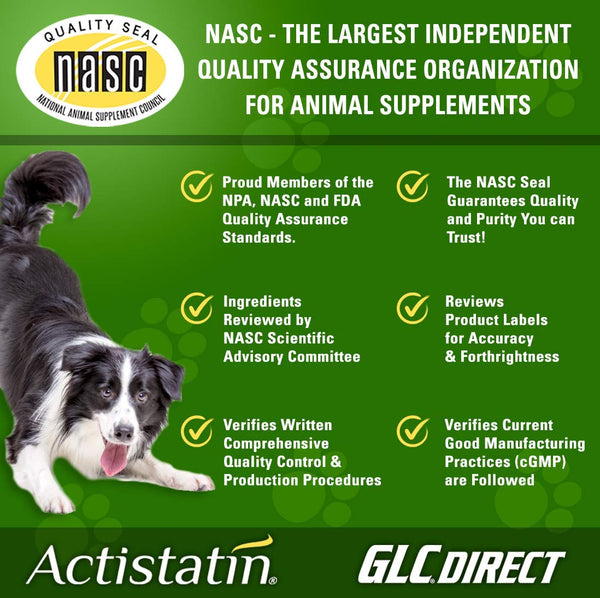 Actistatin Canine - Patented Extra-Strength Joint, Cartilage, Soft Tissue Supplement: Glucosamine, Chondroitin, Manganese, MSM, L-Carnitine - High Absorption, Fast Results