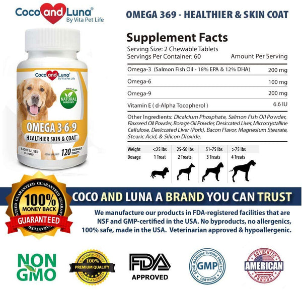 Vita Pet Life Omega 3 for Dogs, Fish Oil, Flaxseed Oil, Antioxidant, DHA EPA Fatty Acids, Brain Health, Shiny Coat, Itchy Skin Relief, Dry Skin, Immune System Support, Anti Inflammatory, 100% Natural