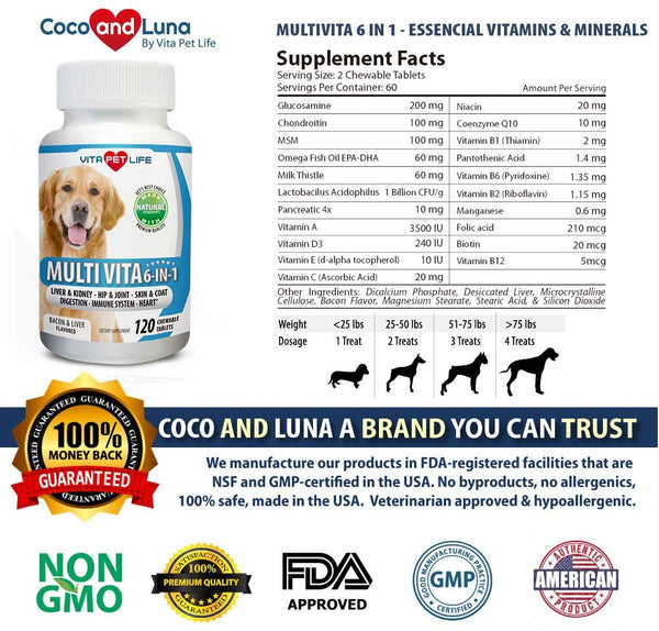 Multivitamin for Dogs, Milk Thistle for Liver and Kidney, Glucosamine, MSM, Chondroitin, Omega 3, Biotin, Probiotics, Enzymes, Coq 10, Vitamins A, C and E. 120 Natural Chew-able Tablets.