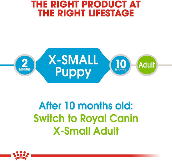 Royal Canin Size Health Nutrition X-Small Puppy Dry Dog Food