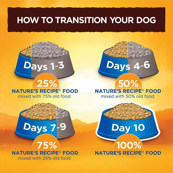 Nature's Recipe Grain Free Small Breed Dry Dog Food, Chicken, Sweet Potato & Pumpkin