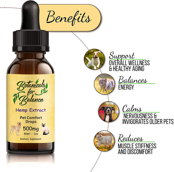 Botanicals for Balance Pet Drops Hemp Extract Supplements for Stress, Anxiety, Support Joints, Immune Function, Overall Wellness and Healthy Aging.