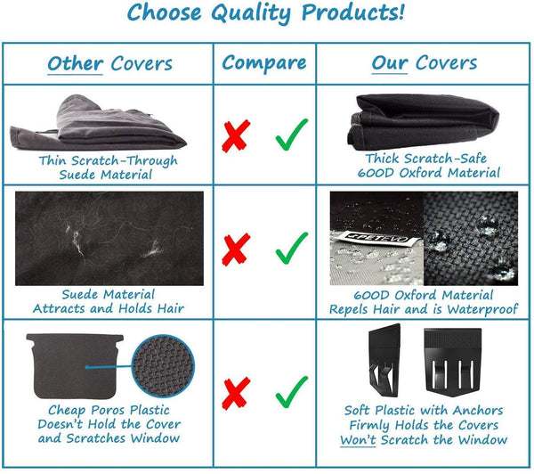 Car Door Protector - Pet Dog Car Door Cover Protector, Guard for Car Doors, Anti Scratch Waterproof, Safe for Dogs, Fits Any Vehicle