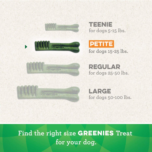 Greenies Weight Management Petite Dental Dog Treats