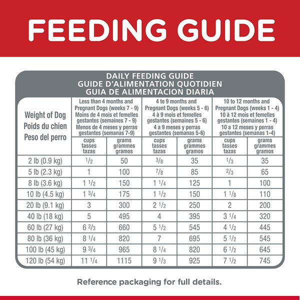 Hill's Science Diet Dry Dog Food, Puppy, Small Bites, Chicken Meal & Barley Recipe