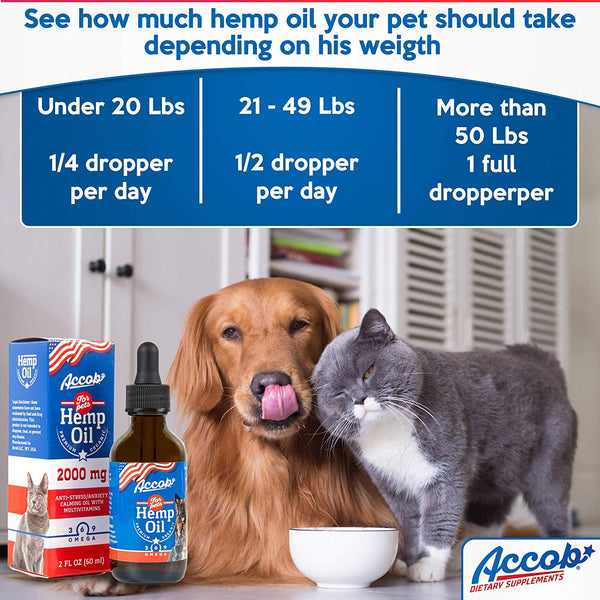 Accob - Hemp Oil for Dogs and Cats - 2000 MG - Separation Anxiety, Hip Joint Pain, Stress Relief, Arthritis,Seizures, Chronic Pains,Anti-Inflammatory - Omega 3,6 & 9 - Pure Organic- Calming Drops