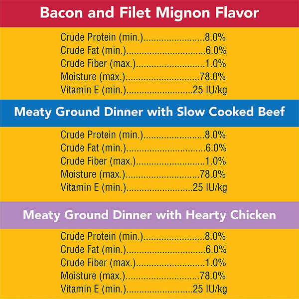 Pedigree Choice Cuts In Gravy Adult Wet Dog Food Variety Pack