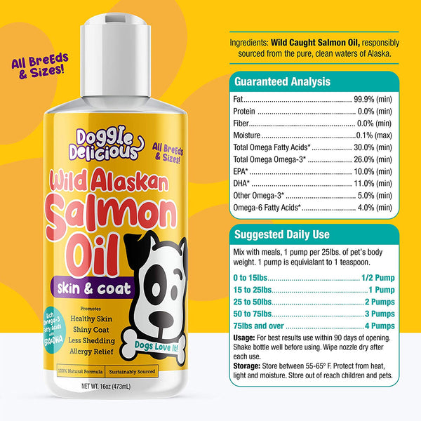 Pure Wild Alaskan Salmon Oil for Dogs - All Natural Omega 3 Fish Oil - Supports Healthy Skin, Shiny Coat, Less Shedding and Allergy Relief – 16 oz